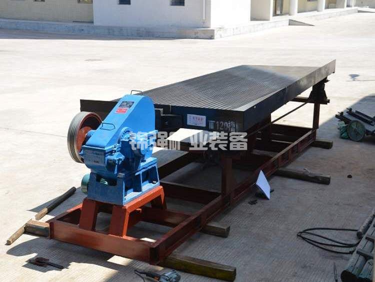 選沙金的鼓動溜槽設備(圖1)