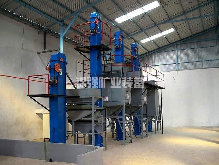 鎢礦磁選機內(nèi)顆粒受到哪些力？(圖3)